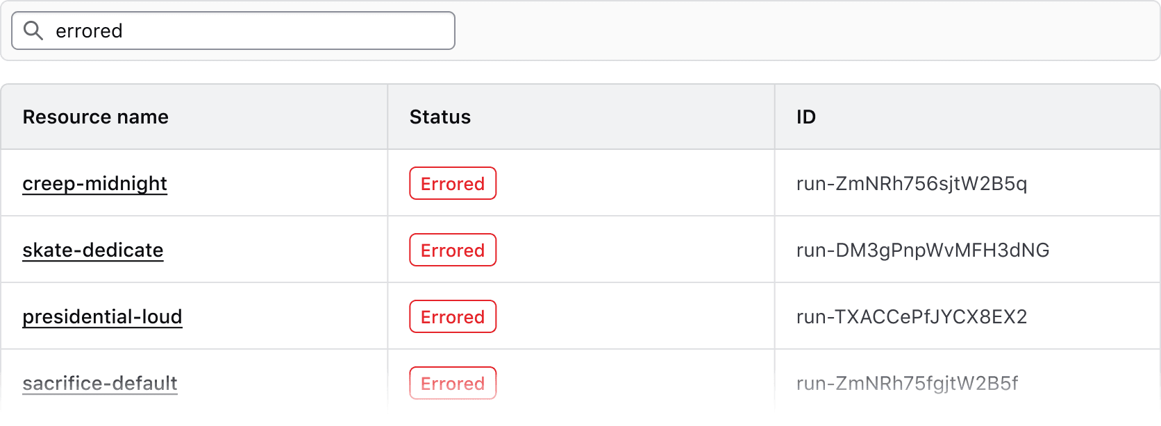 An example of a search input used without any filters inside of the Filter Bar